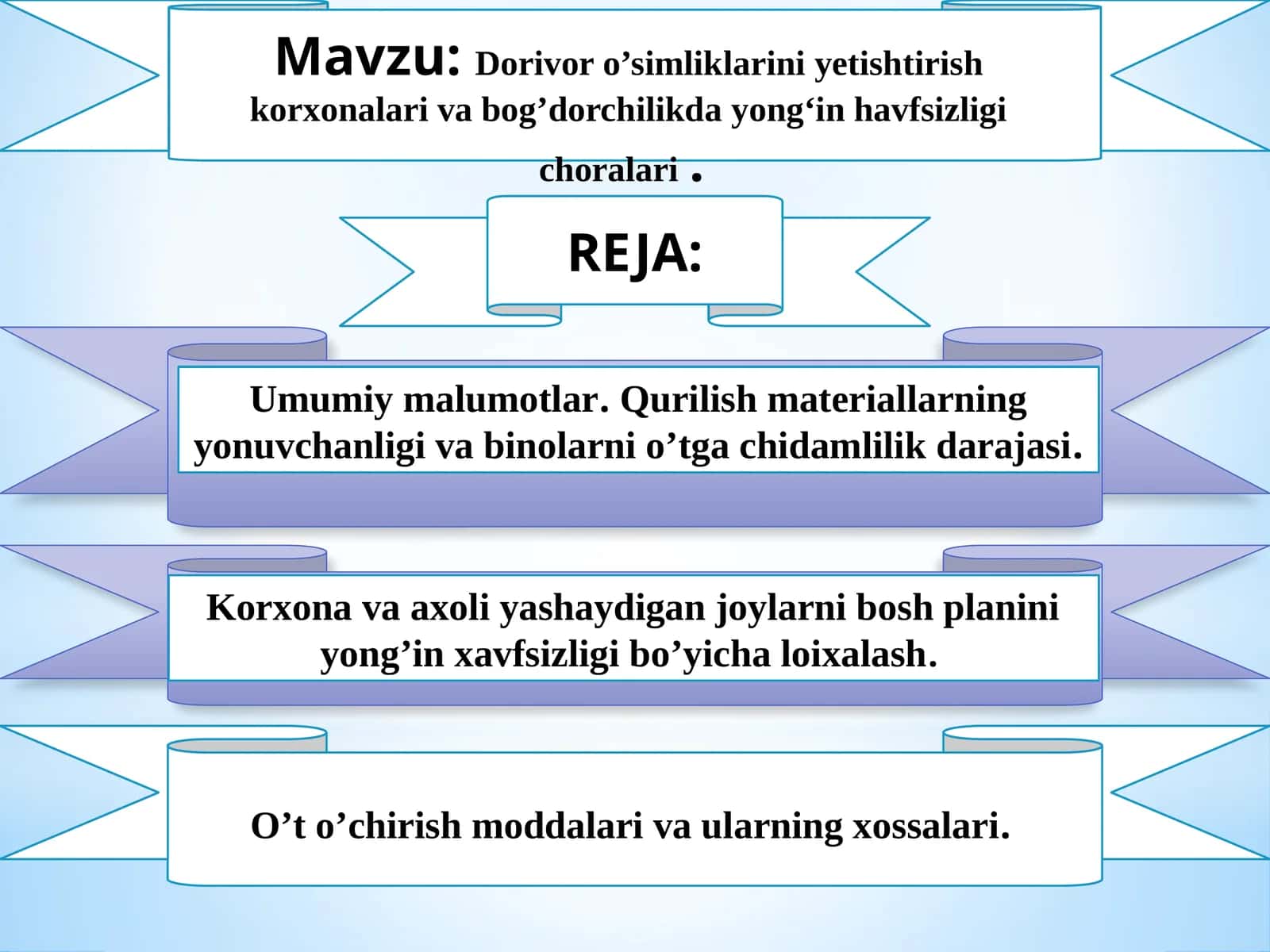Dorivor o’simliklarini yetishtirish korxonalari va bog’dorchilikdayong‘inhavfsizligichoralari 1