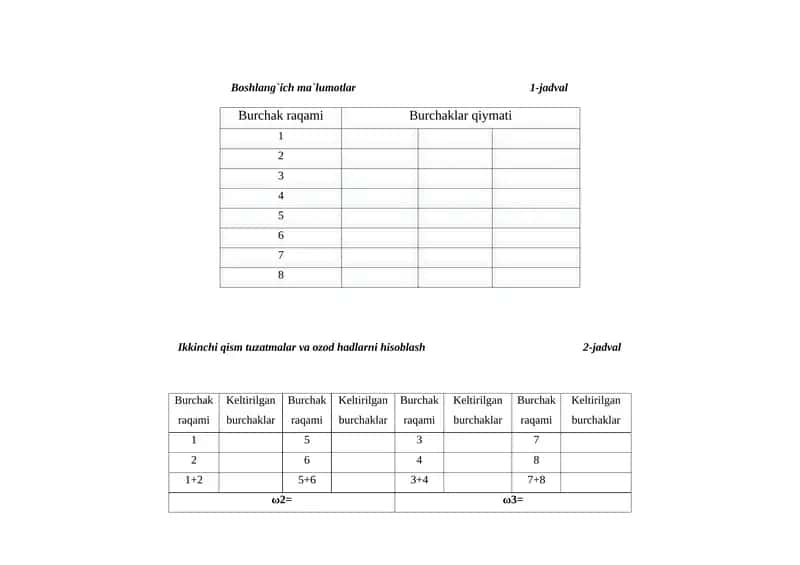 Burchaklar qiymati 1
