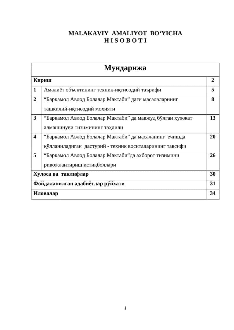 Barkamol avlod bolalar maktabi malakaviy amaliyot hisoboti 1