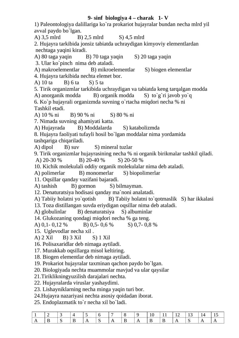 9- sinf biologiya 4 – charak 1- V 1