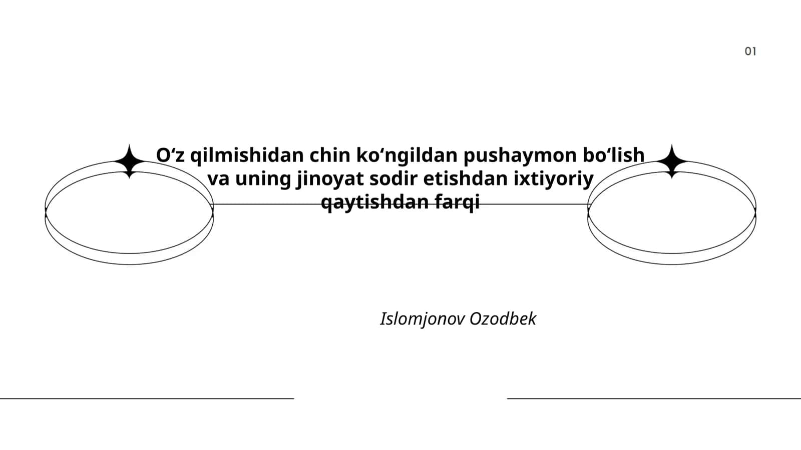 Chin koʻngildan pushaymon boʻlish va jinoyat sodir etish 1