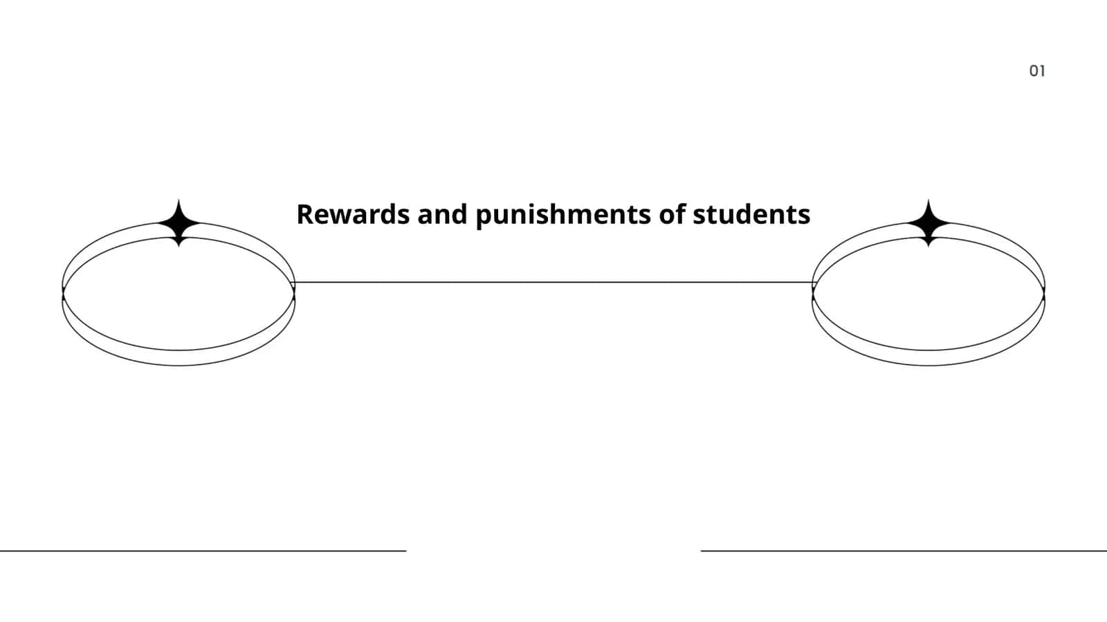 Rewards and Punishments of Students 1