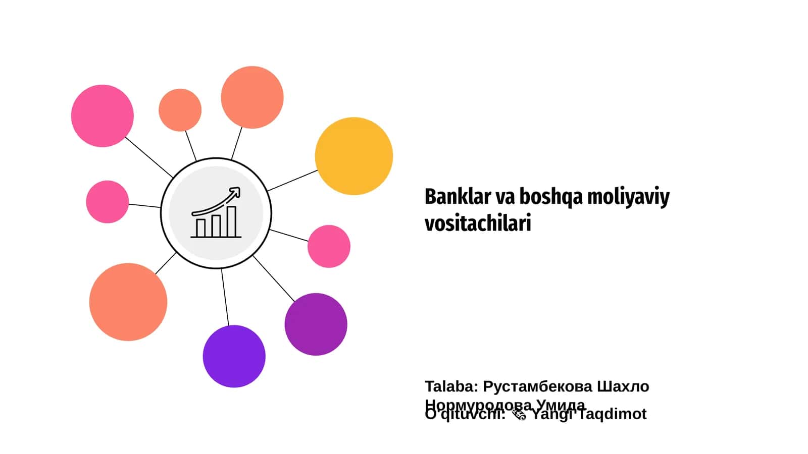 Banklar va ularning asosiy funksiyalari 1