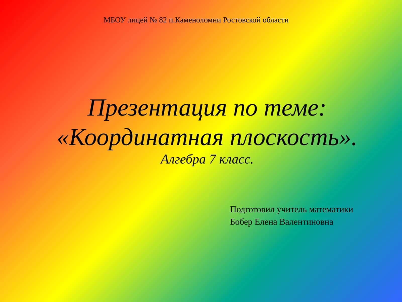 Координатная плоскость 1