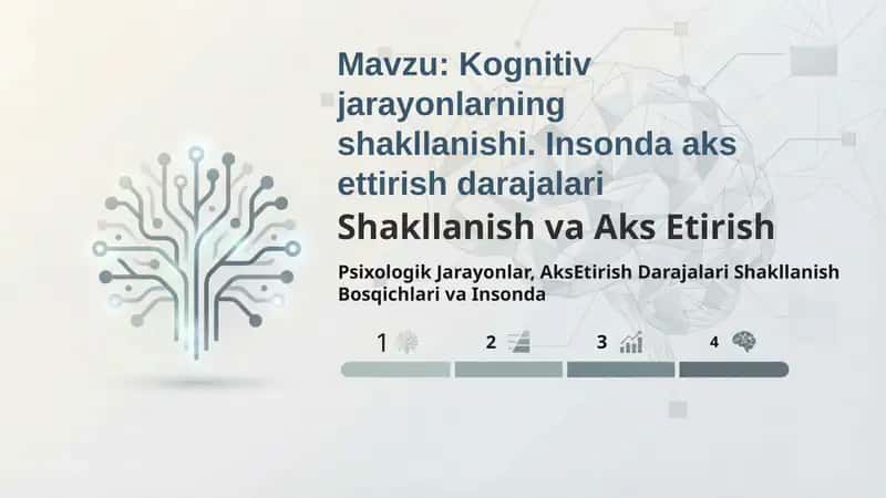Kognitiv jarayonlarning shakllanishi. Insonda aks etirish darajalari 1