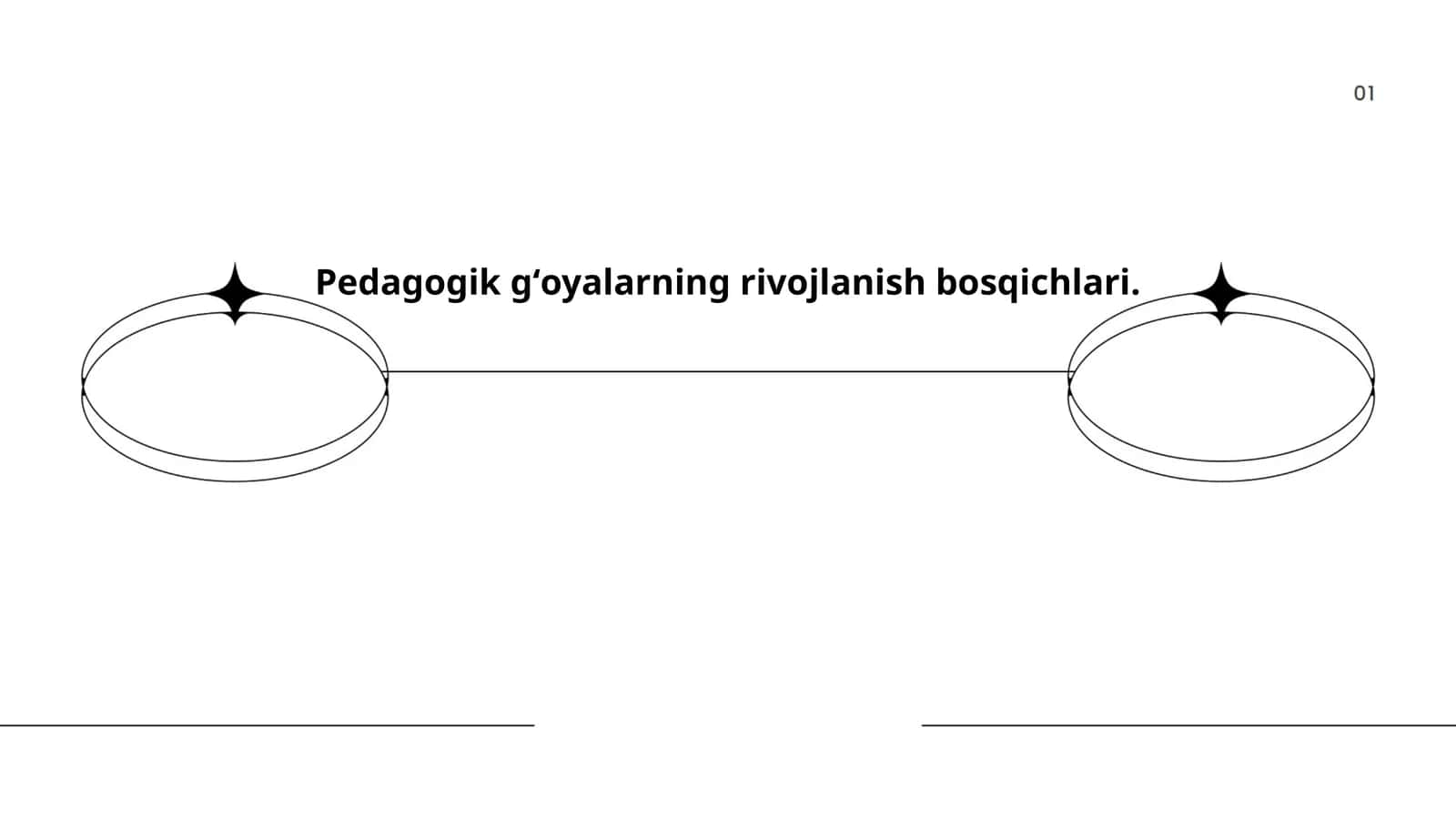 Pedagogik tafakkur tarixi 1