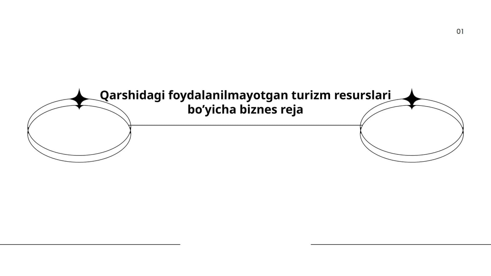 Qarshidagi foydalanilmayotgan turizm resurslari bo'yicha biznes reja 1