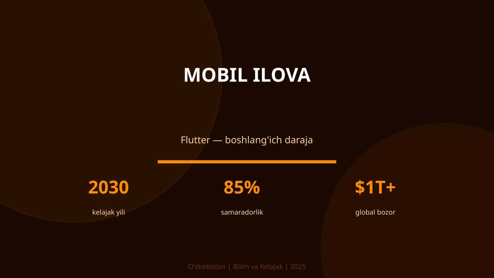 Mobil ilova 1
