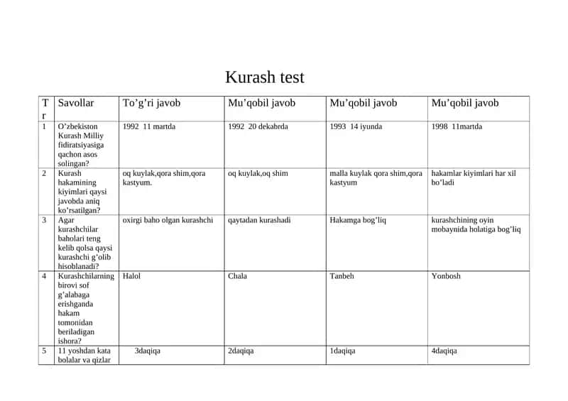 Kurash test 1