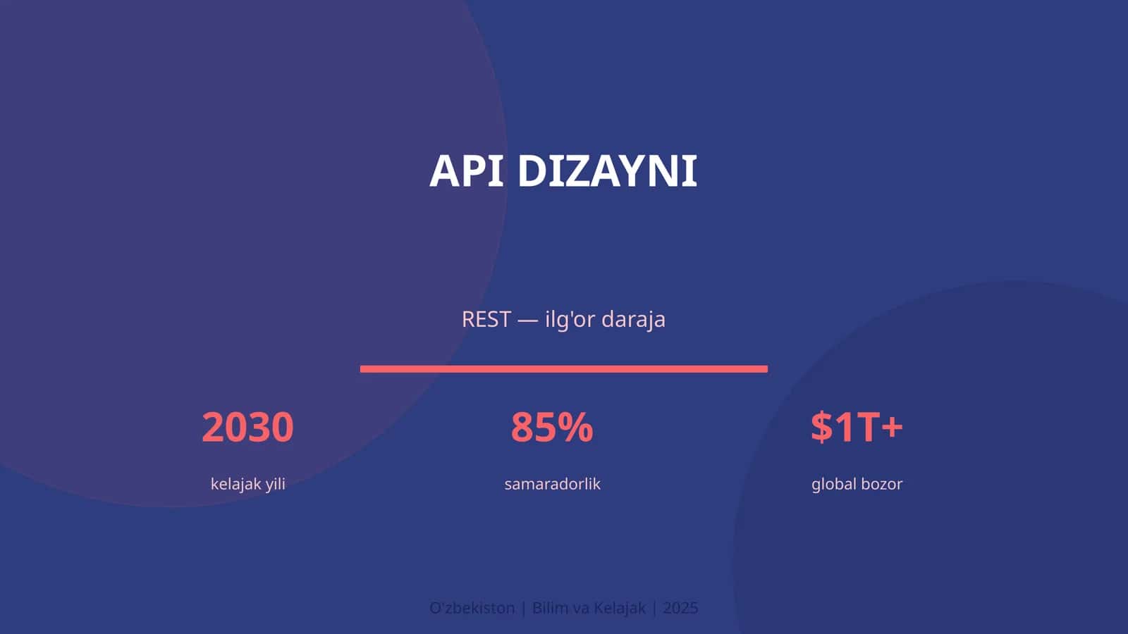 API DIZAYNI 1