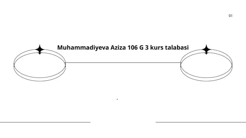 Muhammadiyeva Aziza 1