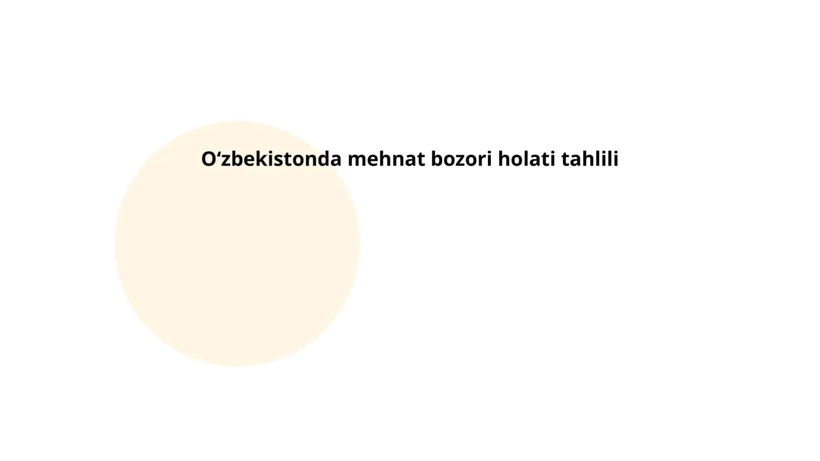 Oʻzbekistonda mehnat bozori holati tahlili 1