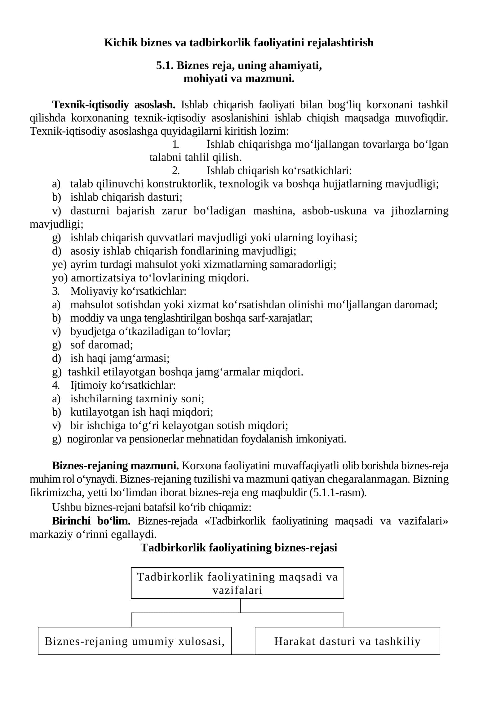 Kichik biznes va tadbirkorlik faoliyatini rejalashtirish 1