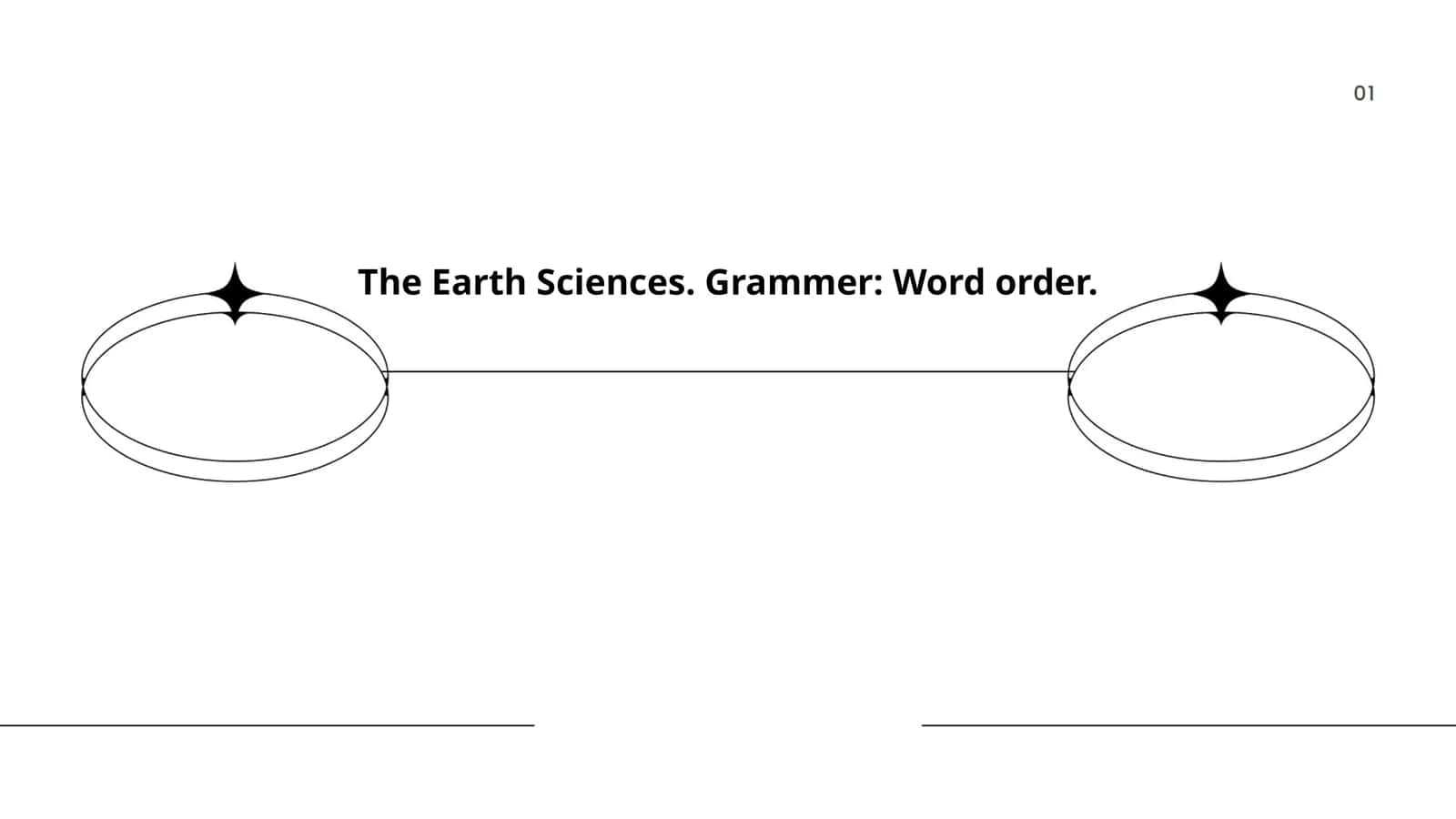 The Earth Sciences. Grammer: Word order 1