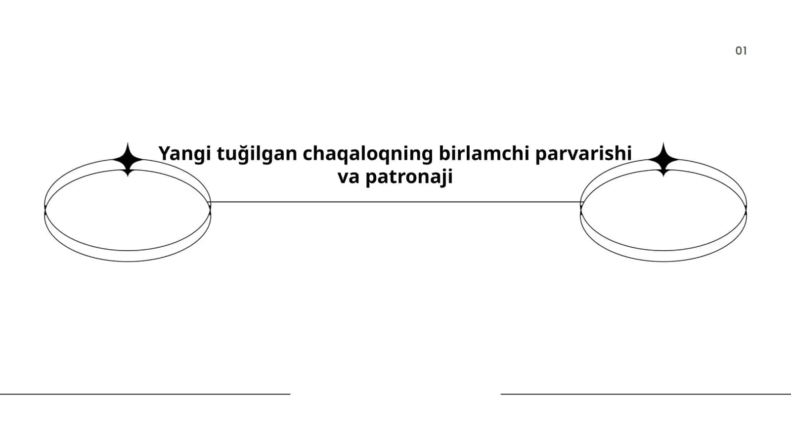 Yangi tug'ilgan chaqaloqning birlamchi parvarishi va patronaji 1