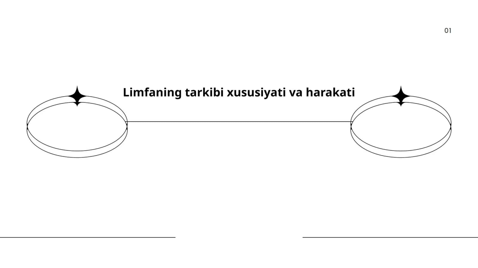Limfaning tarkibi xususiyati va harakati 1