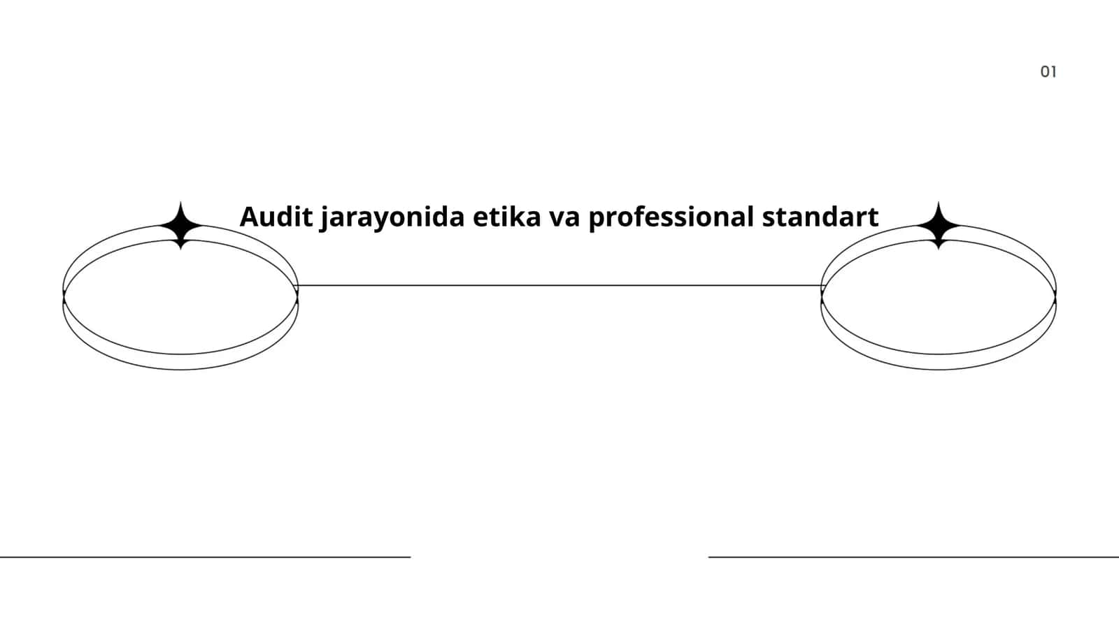 Audit jarayonida etika va professional standart 1