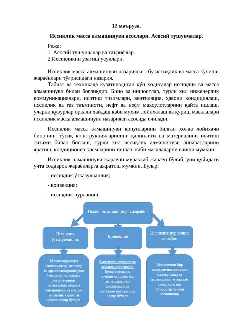 Иссиклик масса алмашинуви асослари 1