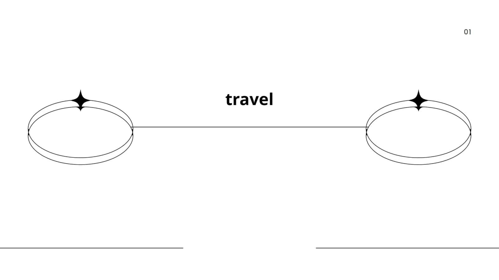 Sustainable Tourism 1