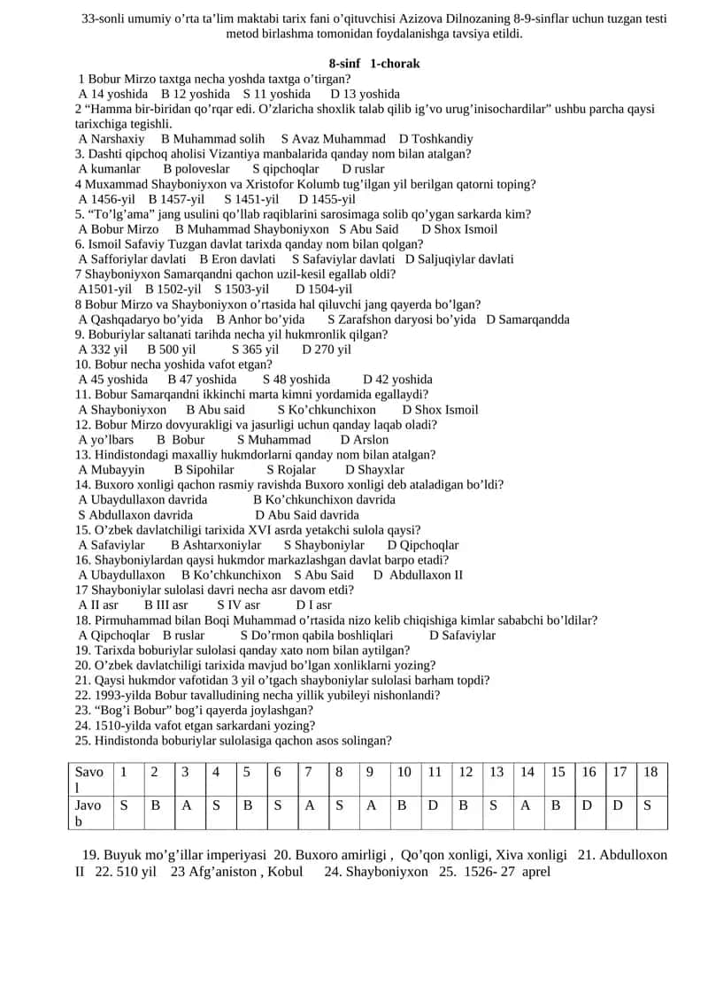 33-sonli umumiy o’rta ta’lim maktabi tarix fani o’qituvchisi Azizova Dilnozaning 8-9-sinflar uchun tuzgan testi 1
