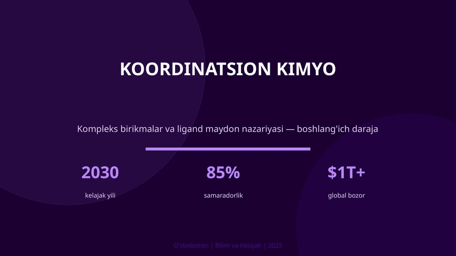Koordinatsion kimyo 1