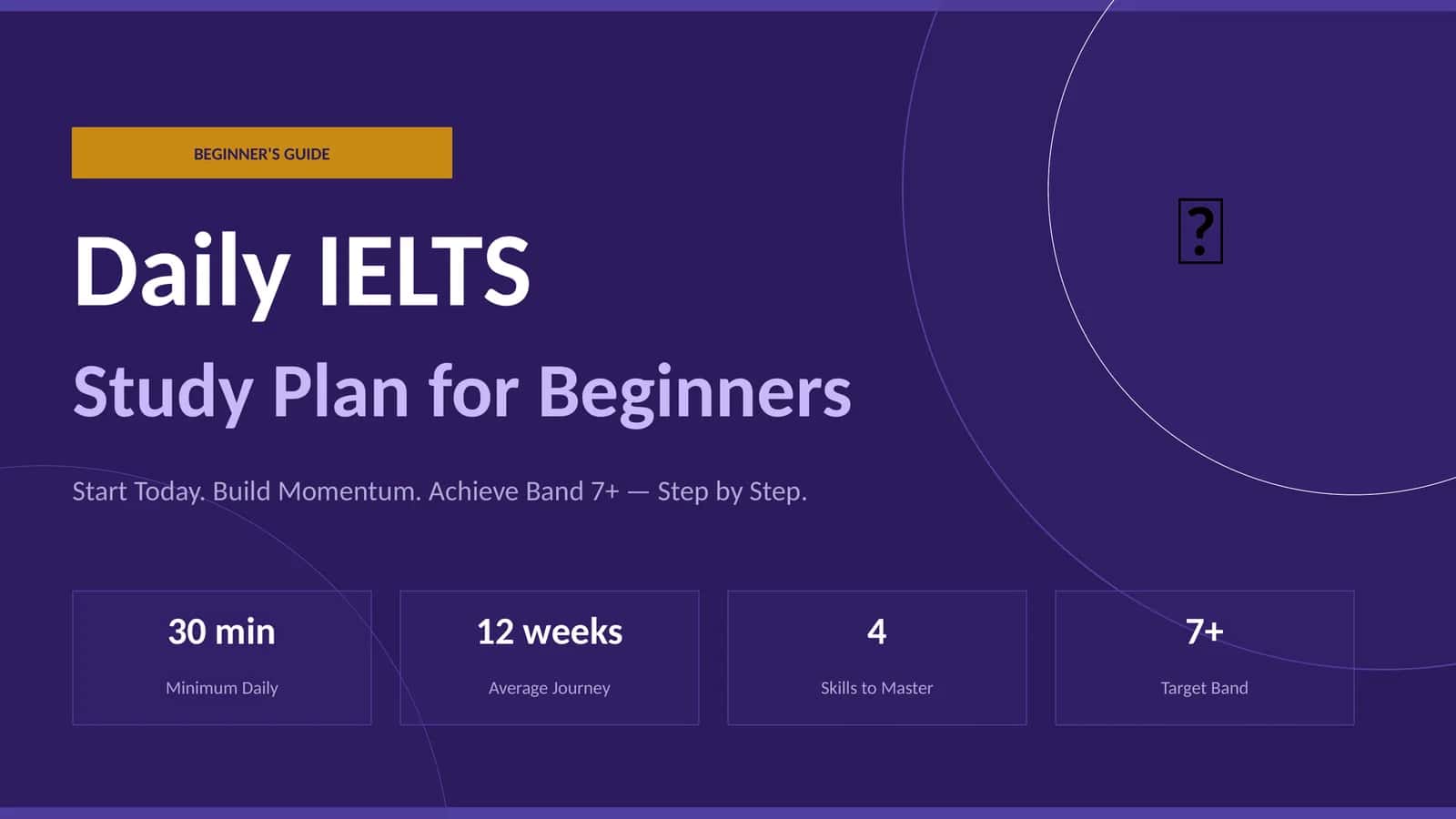 Daily IELTS Study Plan for Beginners 1