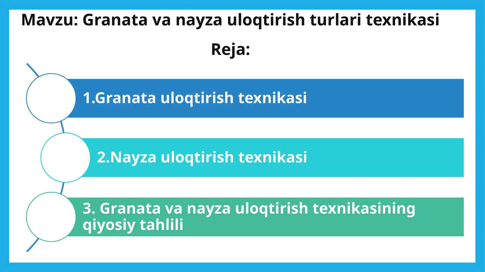 Granata va nayza uloqtirish turlari texnikasi 1