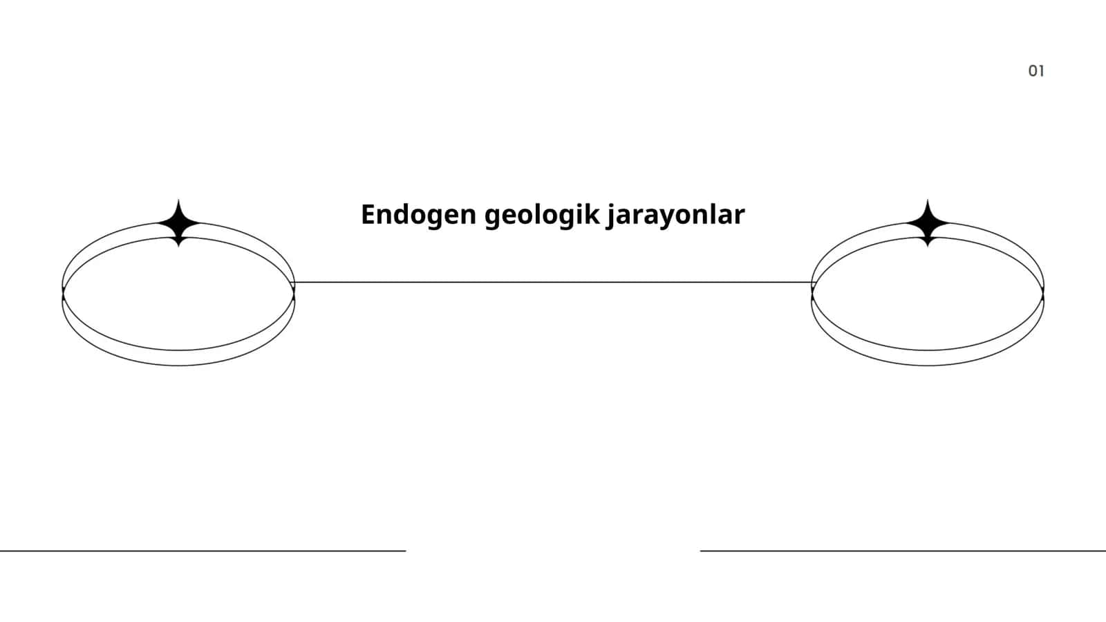 Endogen geologik jarayonlar 1