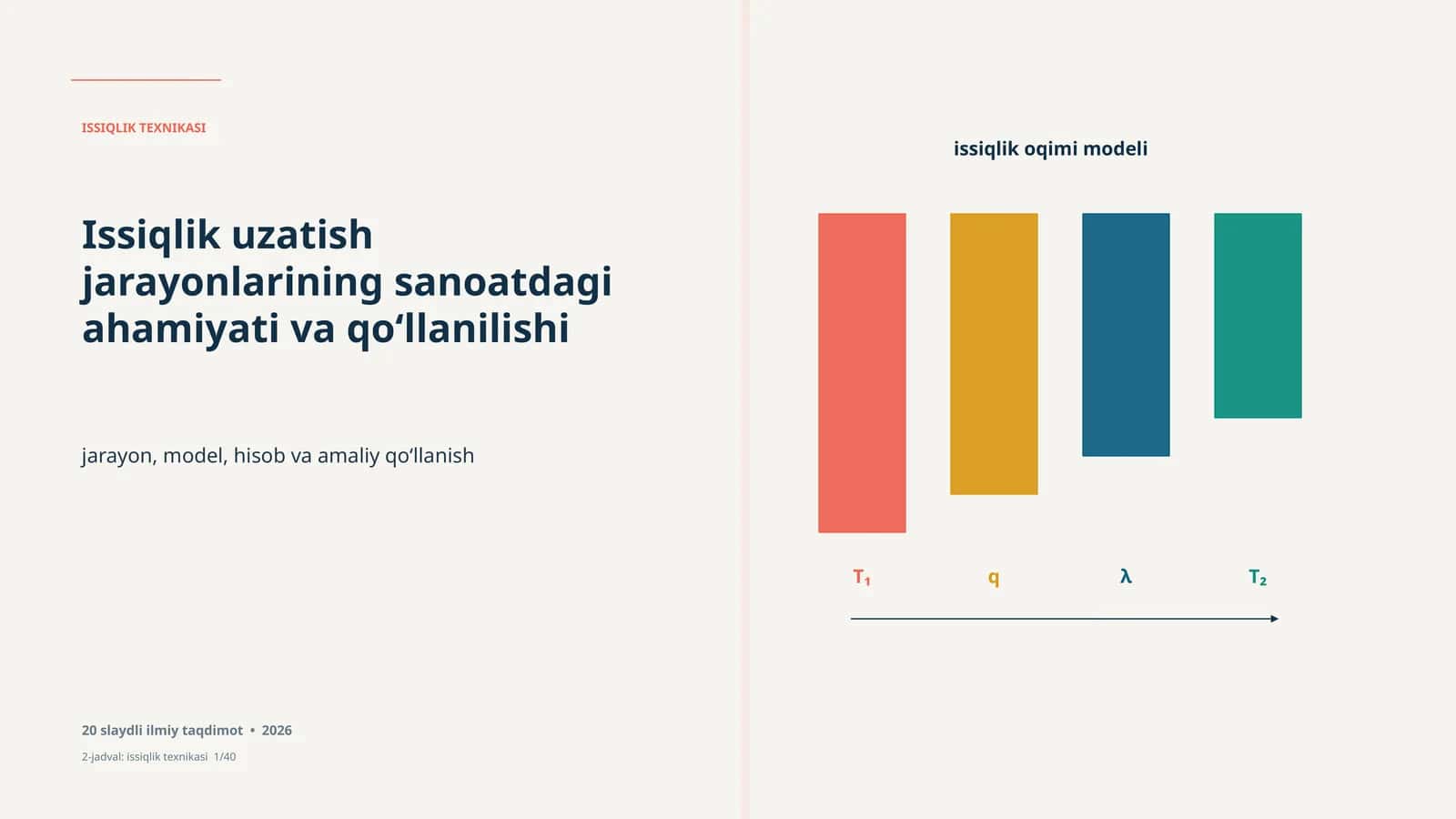 Issiqlik oqimi modeli Issiqlik uzatish jarayonlarining sanoatdagi ahamiyati va qo‘llanilishi. 20 slaydli ilmiy taqdimot 1