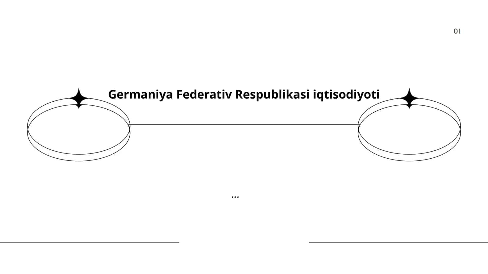 Germaniya Federativ Respublikasi iqtisodiyotining tarixi 1