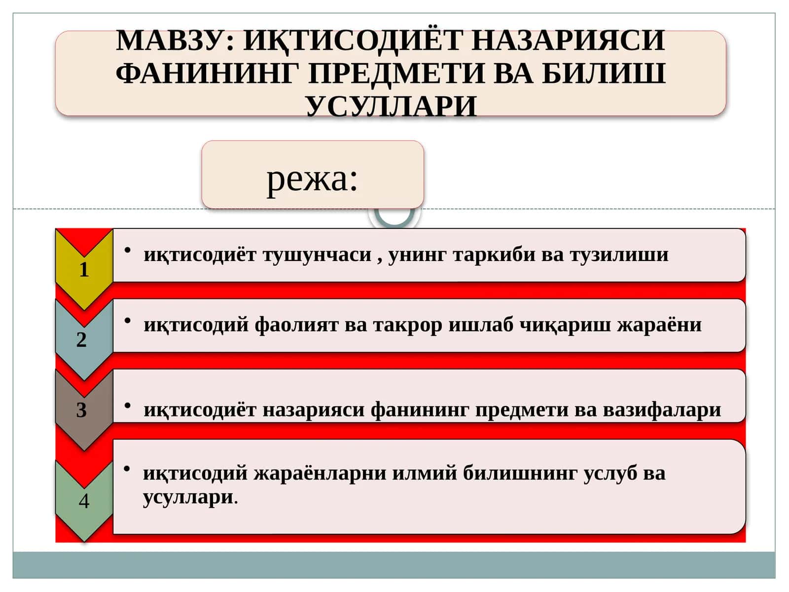 иқтисодиёттурлари 1
