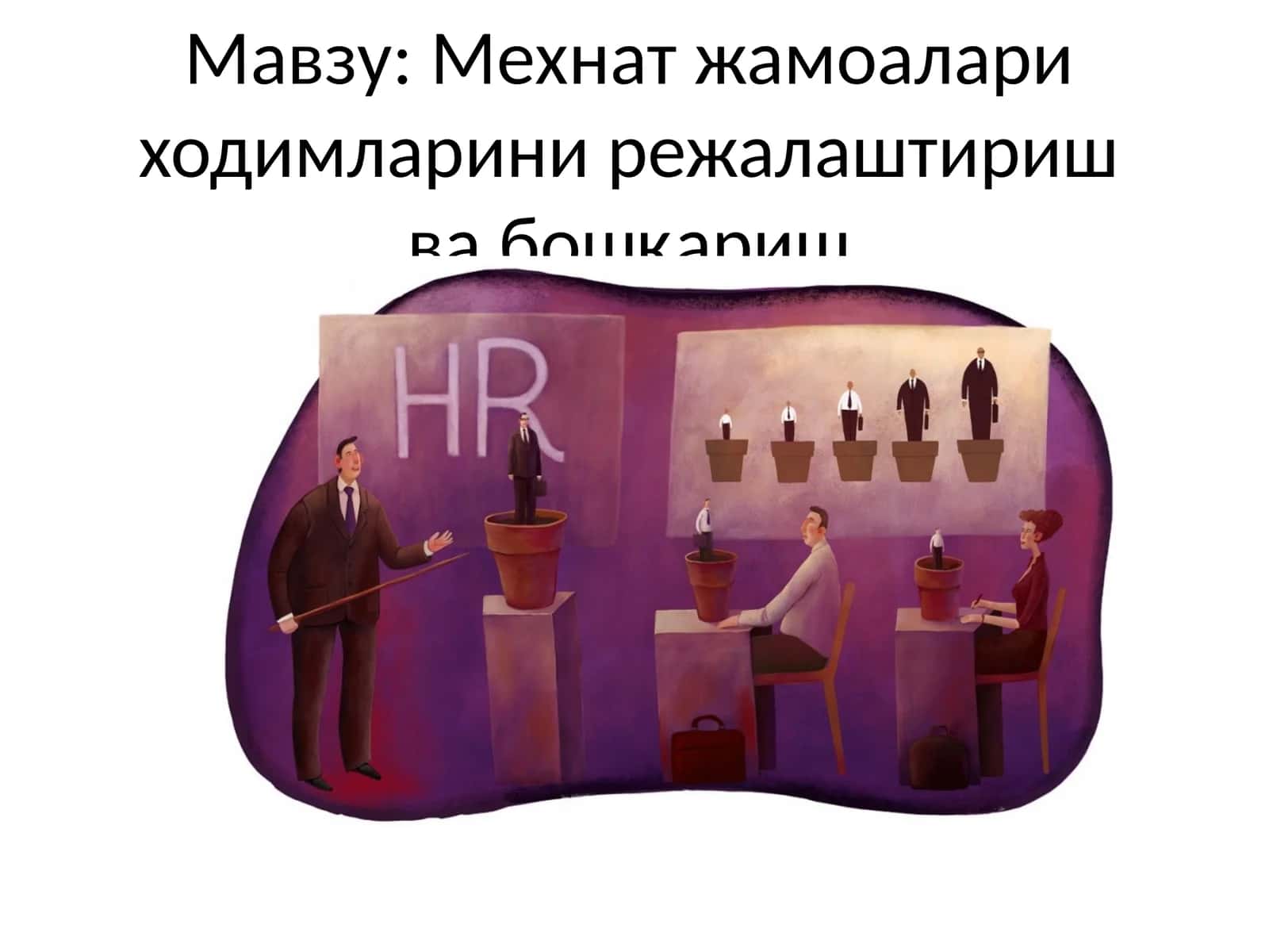 Мехнат жамоалари ходимларини режалаштириш ва бошқариш 1