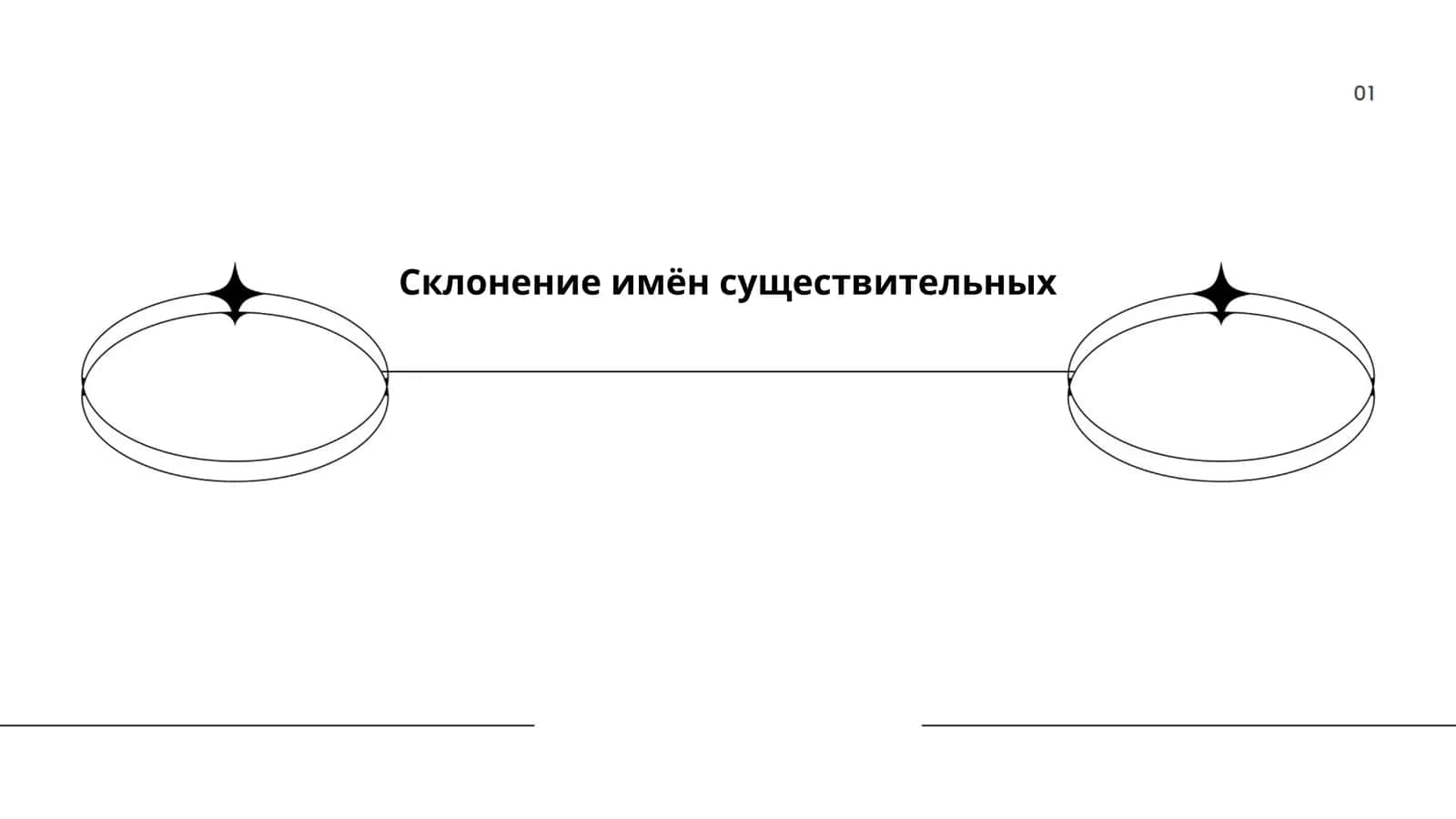 Склонение имён существительных 1