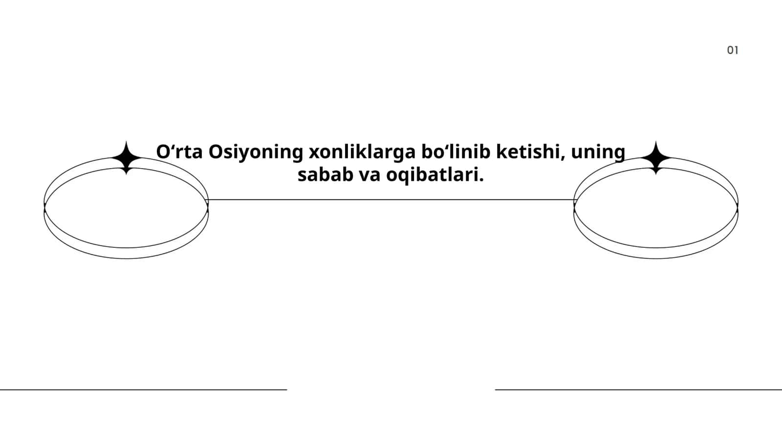 Oʻrta Osiyoning xonliklarga boʻlinib ketishi, uning sabab va oqibatlari 1