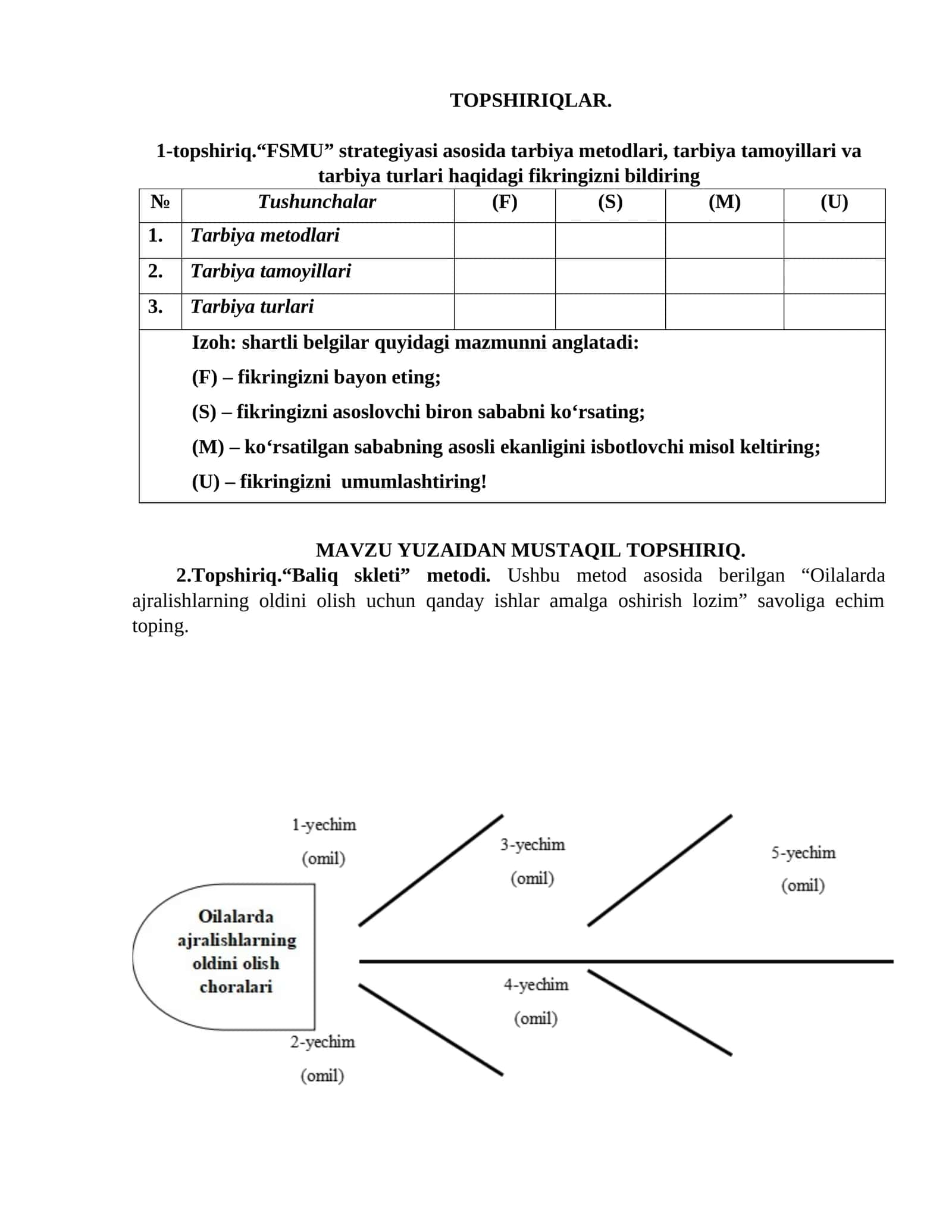 FSMU strategiyasi asosida Tarbiya metodlari, tamoyillari va turlari 1