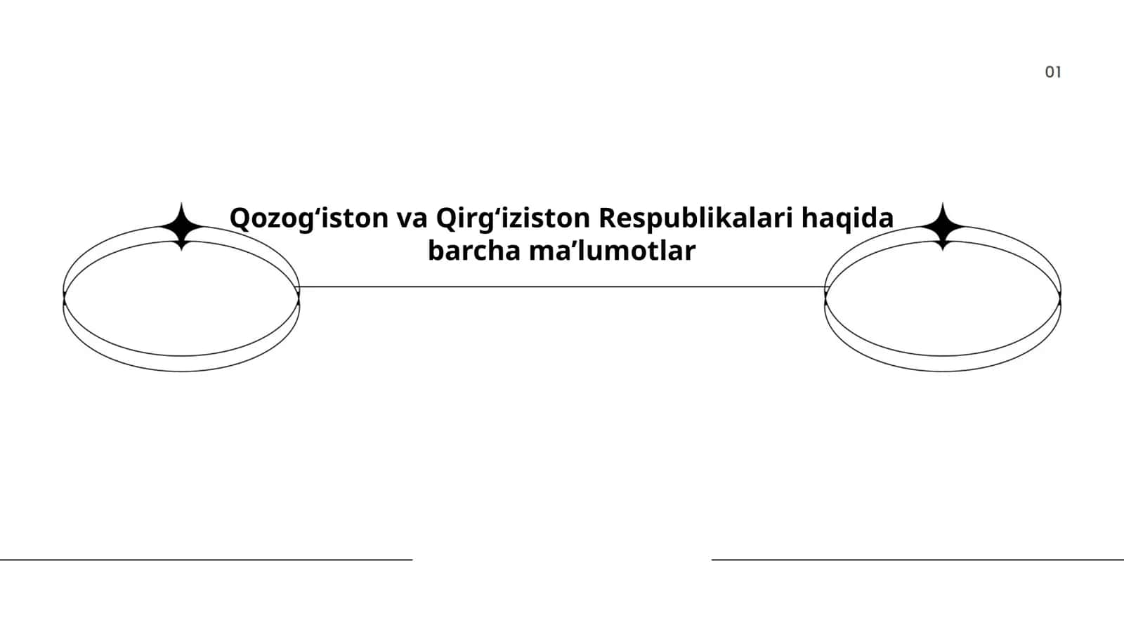 Qozogʻiston va Qirgʻiziston Respublikalari haqida barcha ma’lumotlar 1