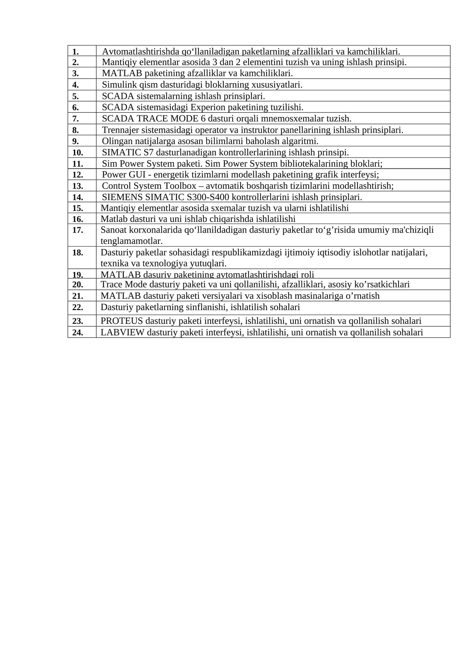 SCADA TRACE MODE 6 dasturi orqali mnemosxemalar tuzish 1