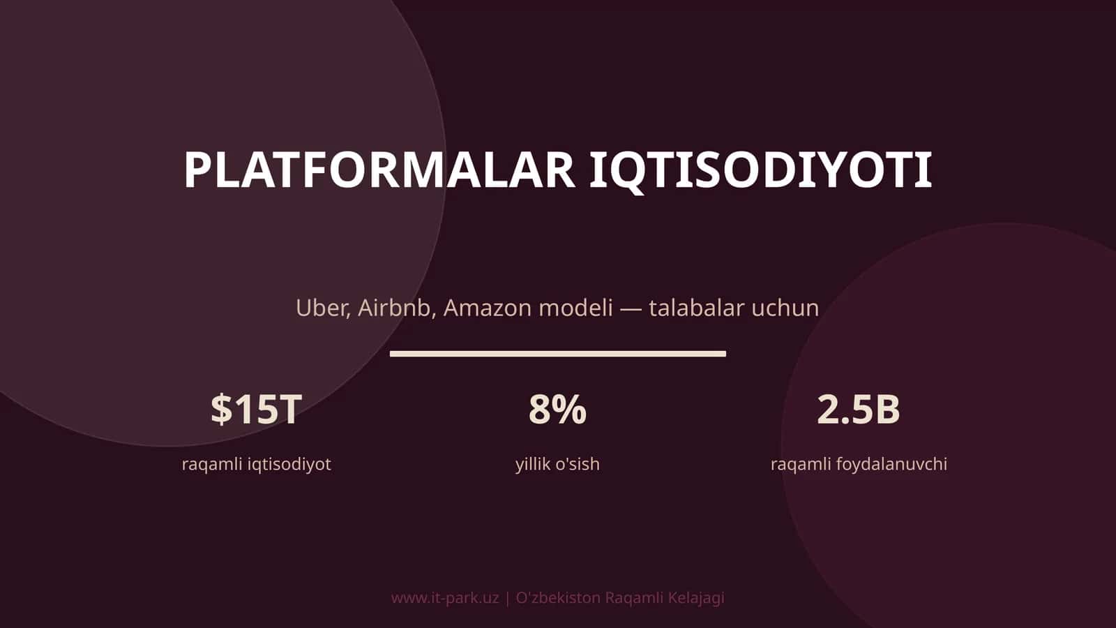 PLATFORMALAR IQTISODIYOTI 1
