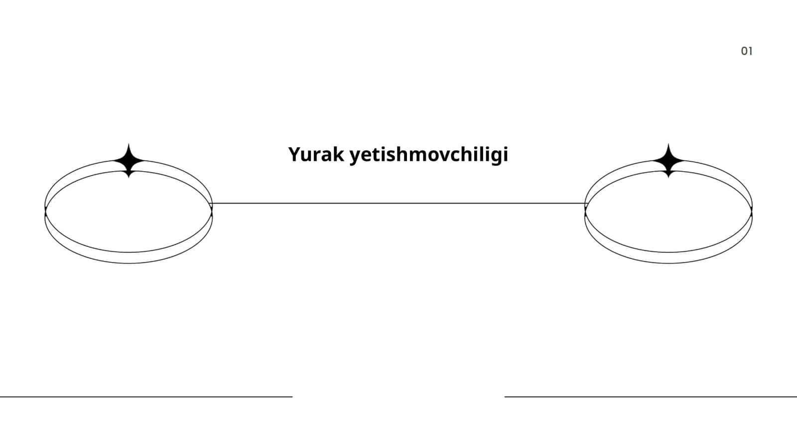 Yurak yetishmovchiligi 1