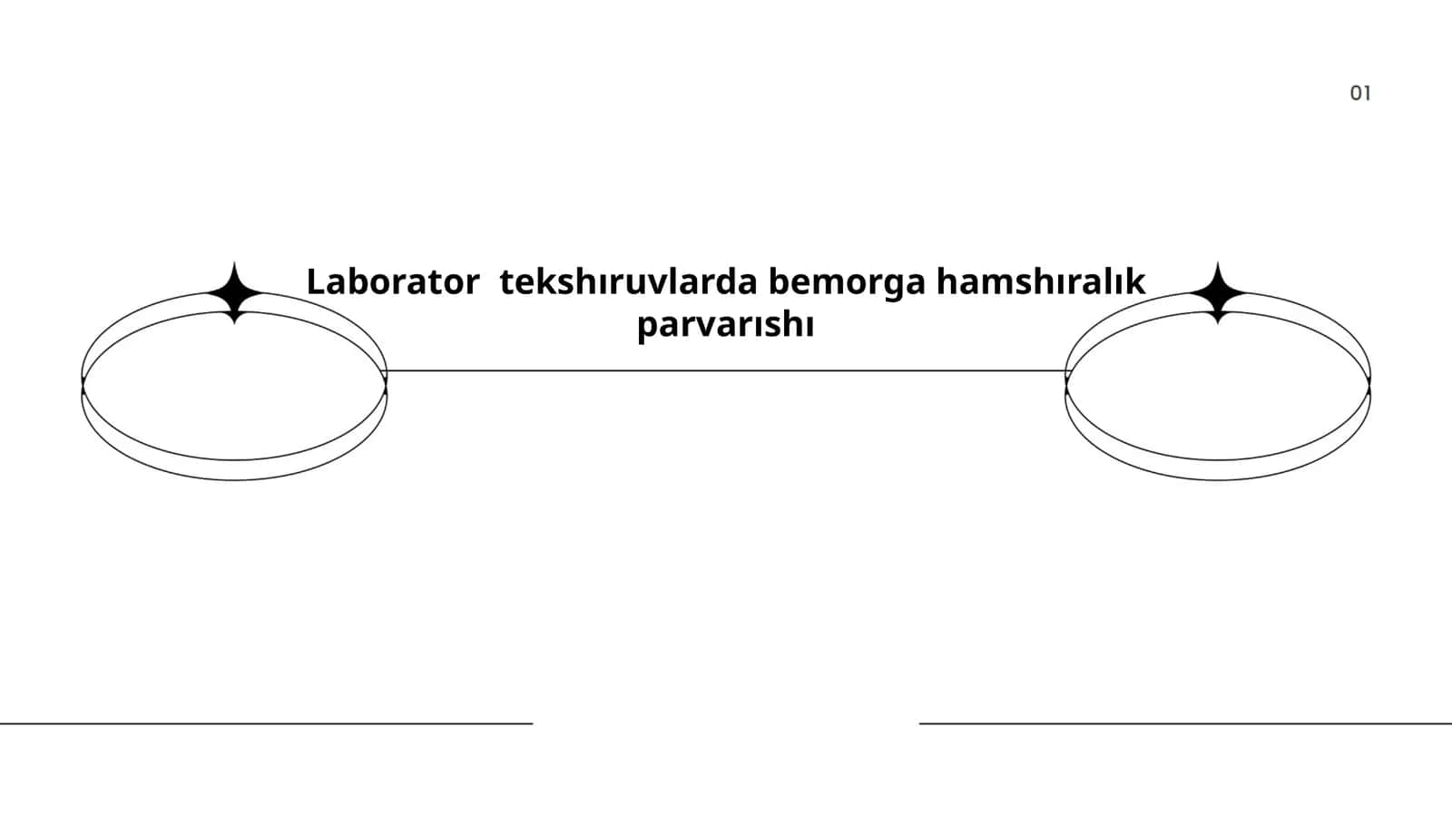 Bemorga parvarish nazorat qilish mezonlari 1