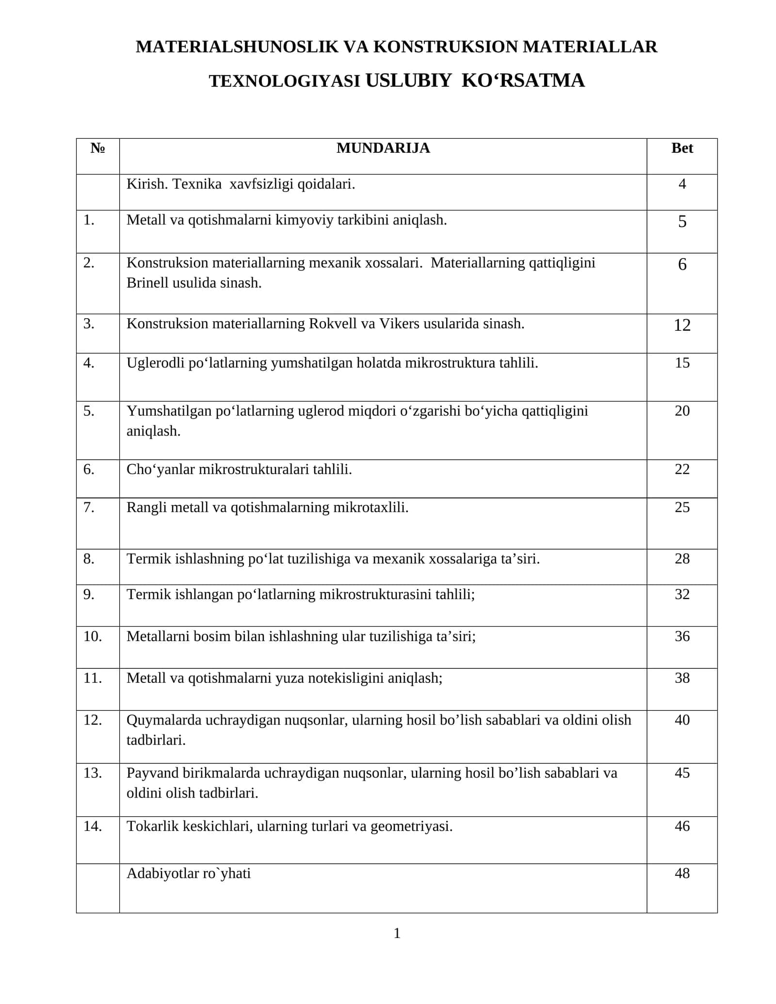 MATERIALSHUNOSLIK VA KONSTRUKSION MATERIALLAR TEXNOLOGIYASI USLUBIY KO‘RSATMA 1