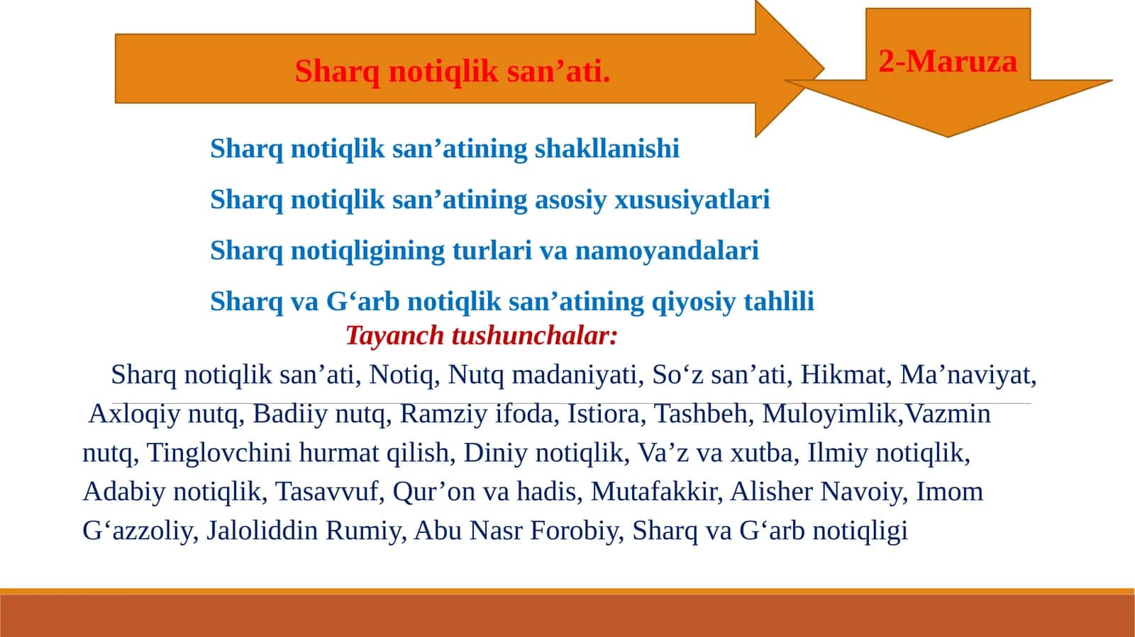 Sharqnotiqliksan’ati 1