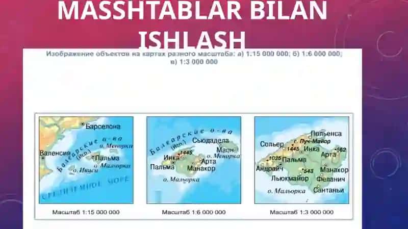MASSHTABLAR BILAN ISHLASH