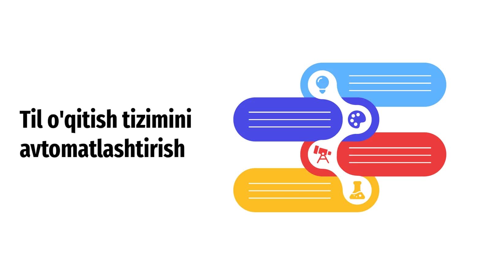 Til o'qitish tizimini avtomatlashtirish 1