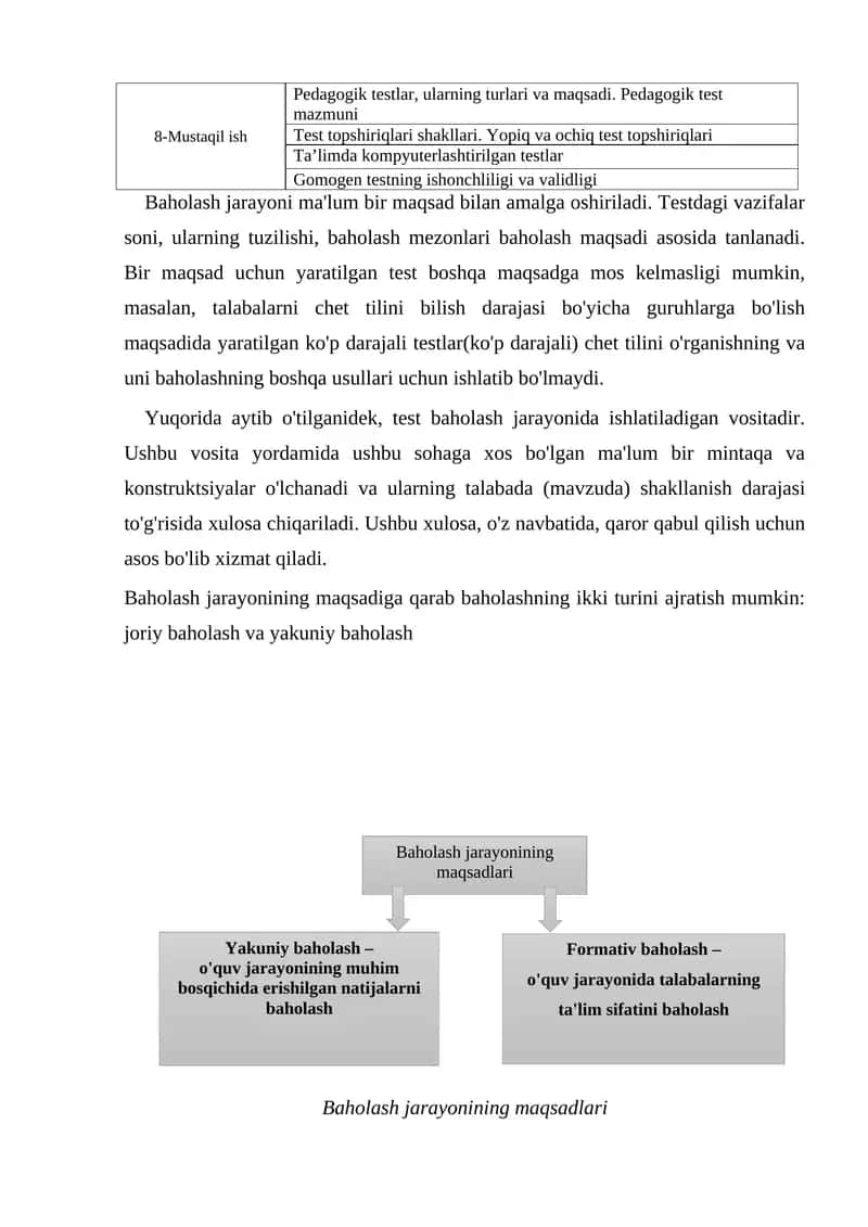 Pedagogik testlar va baholash jarayonlari 1