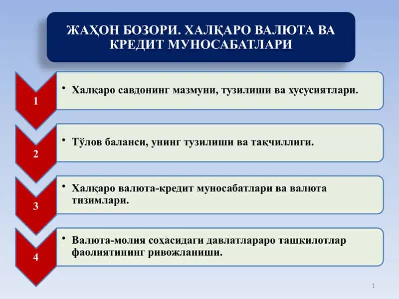ЖАҲОН БОЗОРИ. ХАЛҚАРО ВАЛЮТА ВА КРЕДИТ МУНОСАБАТЛАРИ 1