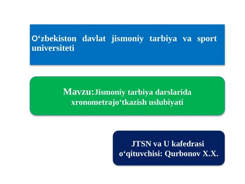 Jismoniy tarbiya darslaridaxronometrajo‘tkazishuslubiyati 1