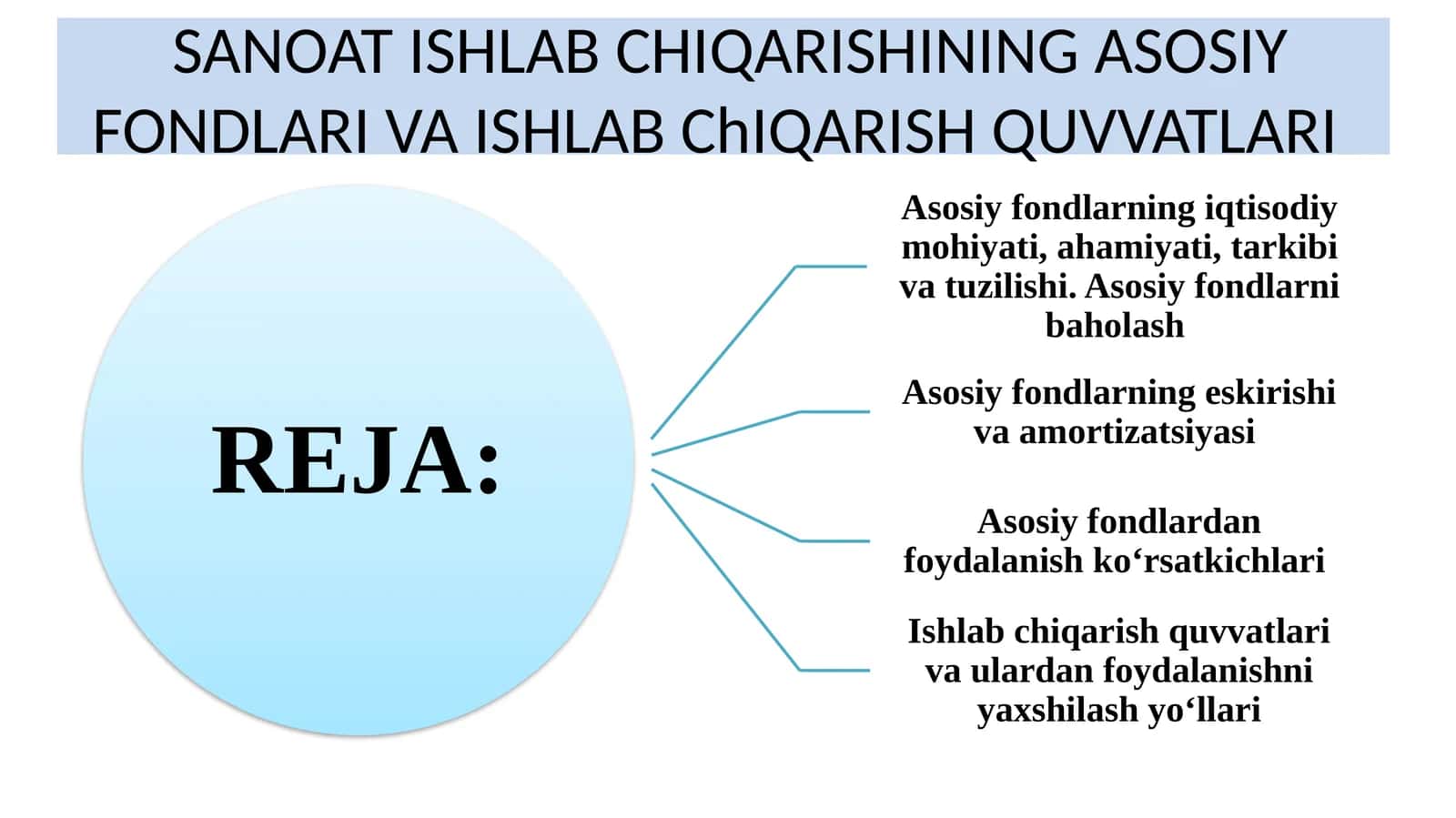 Asosiy Fondlar va Ishlab Chiqarish Quvvatlari 1