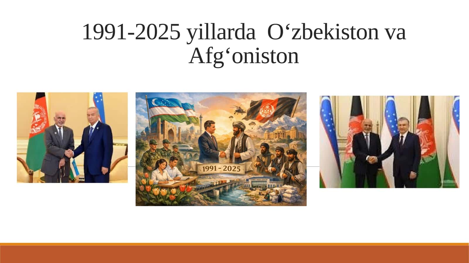 1991-2025 yillarda Oʻzbekiston va Afgʻoniston Mustaqillik asoslari 1