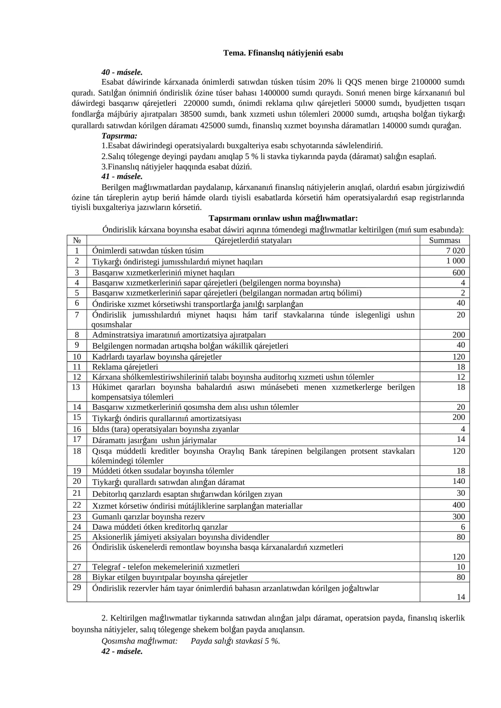 Ffinanslıq nátiyjeniń esabı 1